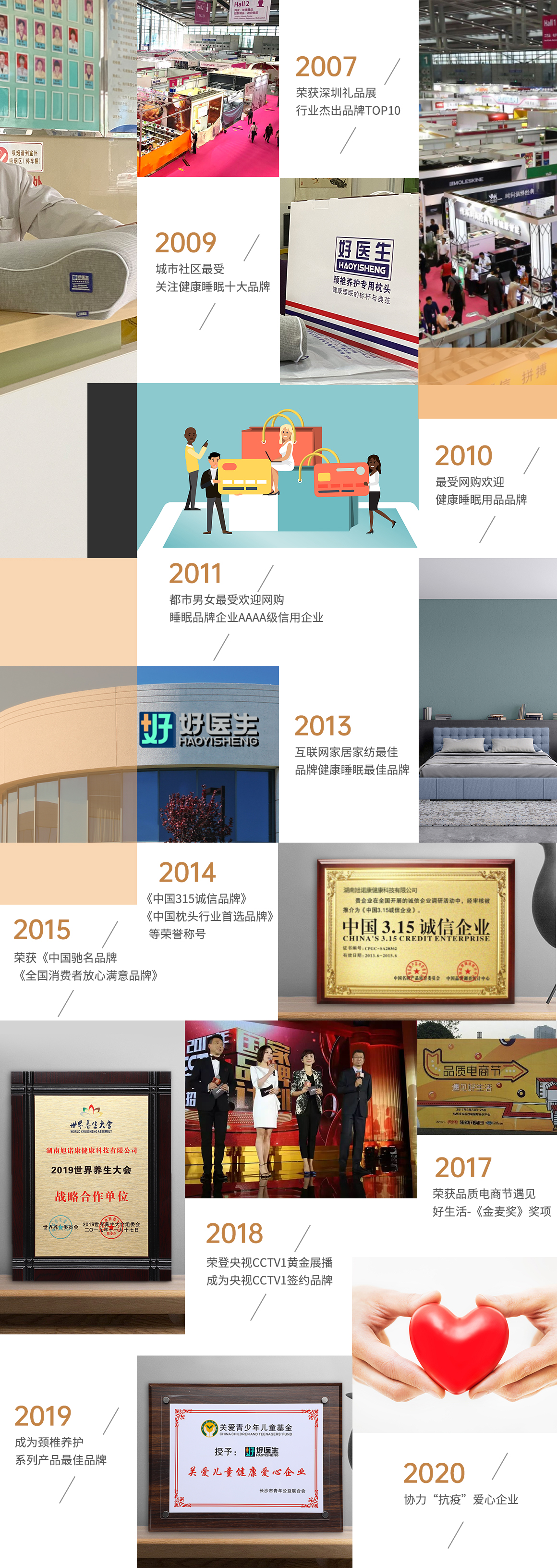 company_progress
